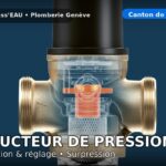 Réducteur de pression +GF+ : installation et réglage à Genève pour stabiliser la pression d’eau – Express’EAU